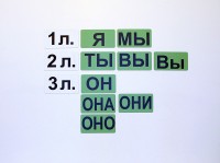 Набор магнитных карточек "Личные местоимения" (фон зелёный) - fgospostavki.ru - Уссурийск