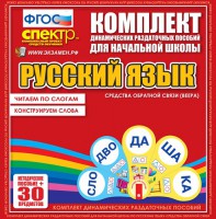 Динамические раздаточные пособия. Русский язык (веера). Читаем по слогам (слоги из двух букв). Конструируем слова (слоги из двух и трех букв). - fgospostavki.ru - Уссурийск