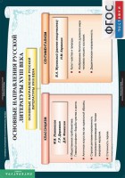 Комплект таблиц. Литература 8 класс. - fgospostavki.ru - Уссурийск