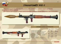 Комплект плакатов "Гранатомёт РПГ-7. Устройство гранатомёта. Обращение с ним" - fgospostavki.ru - Уссурийск