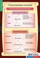 Комплект таблиц. Литература 5 класс. - fgospostavki.ru - Уссурийск