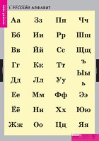Комплект таблиц. Русский язык. Русский алфавит. - fgospostavki.ru - Уссурийск
