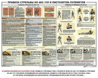 Плакат "Правила стрельбы из АКС-74У и пистолетов-пулеметов" - fgospostavki.ru - Уссурийск