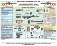 Комплект плакатов "Снайперская подготовка" - fgospostavki.ru - Уссурийск