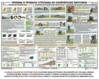 Плакат "Приемы и правила стрельбы из снайперских винтовок" - fgospostavki.ru - Уссурийск