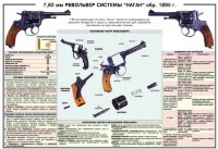 Плакат "7,62-мм револьвер системы "Наган" образец 1985 года" - fgospostavki.ru - Уссурийск