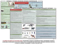 Комплект плакатов "Правила применения и сохранности оружия и спецсредств" - fgospostavki.ru - Уссурийск