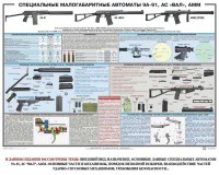 Плакат "Специальные малогабаритные автоматы 9А91, АС «Вал», АММ" - fgospostavki.ru - Уссурийск