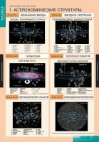 Комплект таблиц. Физика. Эволюция вселенной. - fgospostavki.ru - Уссурийск