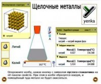 Неорганическая химия. Электрохимия. Виртуальные лаборатории по химии – ЕНКа - fgospostavki.ru - Уссурийск