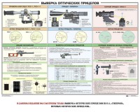 Плакат "Выверка прицелов" - fgospostavki.ru - Уссурийск