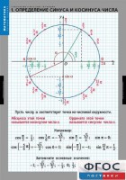 Комплект таблиц. Математика. Тригонометрические функции - fgospostavki.ru - Уссурийск