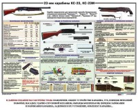 Плакат "23-мм карабины КС-23, КС-23М" - fgospostavki.ru - Уссурийск