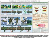 Плакат "Применение реактивных пехотных огнеметов РПО" - fgospostavki.ru - Уссурийск
