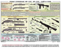 Плакат "Ружья служебные МР-133С, МР-153С, Сайга-410КВ" - fgospostavki.ru - Уссурийск