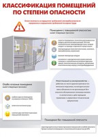 Комплект плакатов "Электробезопасность на объекте" - fgospostavki.ru - Уссурийск