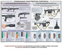 Плакат "Специальные гранатометные комплексы (РГС-50М, 6Г30)" - fgospostavki.ru - Уссурийск