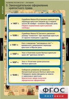 Комплект таблиц. История. Развитие России в XVII-XVIII веках. - fgospostavki.ru - Уссурийск