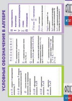 Таблица "Условные обозначения в алгебре" (винил) - fgospostavki.ru - Уссурийск