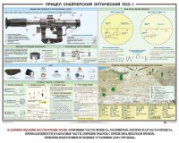 Плакат "Прицел снайперский оптический ПСО-1" - fgospostavki.ru - Уссурийск