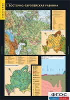Комплект таблиц. География. Рельеф. - fgospostavki.ru - Уссурийск