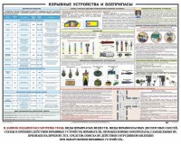 Плакат "Взрывные устройства и боеприпасы" - fgospostavki.ru - Уссурийск