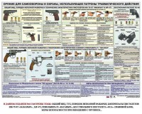 Плакат "Оружие ударно-травматического действия" - fgospostavki.ru - Уссурийск
