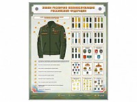 Интерактивный электрифицированный стенд "Знаки различия военнослужащих Российской Федерации" - fgospostavki.ru - Уссурийск