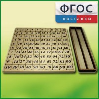 Дидактический набор "Таблица умножения" - fgospostavki.ru - Уссурийск