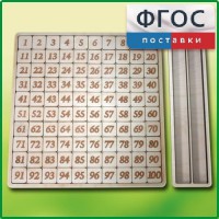 Дидактический набор "Цифры" - fgospostavki.ru - Уссурийск