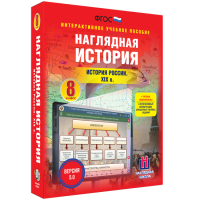 Наглядная история. История России XIX века. 8 класс - fgospostavki.ru - Уссурийск