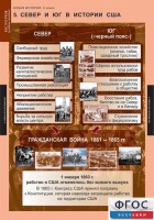 Комплект таблиц. История. Новая история. 8 класс. - fgospostavki.ru - Уссурийск