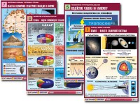 Комплект таблиц по всему курсу географии (90 таблиц, формат А1, полноцветные, ламинированные) - fgospostavki.ru - Уссурийск