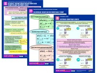 Комплект таблиц по химии раздаточные "Окислительно-восстановительные реакции" (цветные, ламинированные, А4, 8 штук) - fgospostavki.ru - Уссурийск