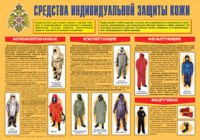 Плакат "Средства индивидуальной защиты кожи" - fgospostavki.ru - Уссурийск