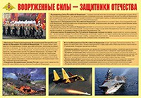 Плакат "Вооруженные Силы – защитники Отечества" - fgospostavki.ru - Уссурийск