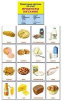 Раздаточные карточки "Продукты питания" - fgospostavki.ru - Уссурийск