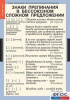 Комплект таблиц. Русский язык 9 класс - fgospostavki.ru - Уссурийск