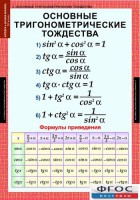 Комплект таблиц. Алгебра и начала анализа 10 класс. - fgospostavki.ru - Уссурийск