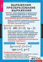 Комплект таблиц. Алгебра 7 класс - fgospostavki.ru - Уссурийск