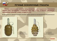 Комплект плакатов "Ручные гранаты" - fgospostavki.ru - Уссурийск