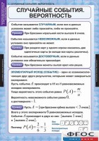 Комплект таблиц. Теория вероятностей и математическая статистика. - fgospostavki.ru - Уссурийск