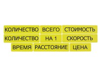 Набор магнитных карточек "Опорные слова к задачам" (желтый) - fgospostavki.ru - Уссурийск
