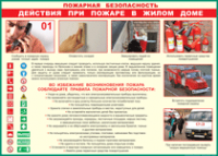 Таблица "Действия при пожаре в жилом доме" (100х140 сантиметров, винил) - fgospostavki.ru - Уссурийск
