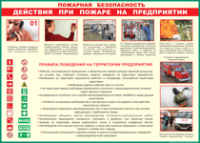 Таблица "Действия при пожаре на предприятии" (100х140 сантиметров, винил) - fgospostavki.ru - Уссурийск