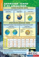 Комплект таблиц. География. Начальный курс 6 класс. - fgospostavki.ru - Уссурийск