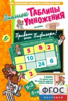 Знаток таблицы умножения - fgospostavki.ru - Уссурийск