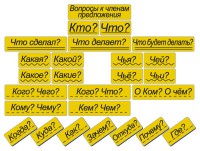 Набор магнитных карточек "Вопросы к членам предложения" (фон жёлтый) - fgospostavki.ru - Уссурийск
