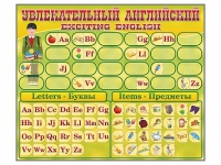 Комплект оборудования "Английский алфавит" с комплектом тематических магнитов - fgospostavki.ru - Уссурийск