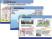 Комплект таблиц "Русский язык. Глагол" (12 таблиц, формат А1, ламинированные) - fgospostavki.ru - Уссурийск